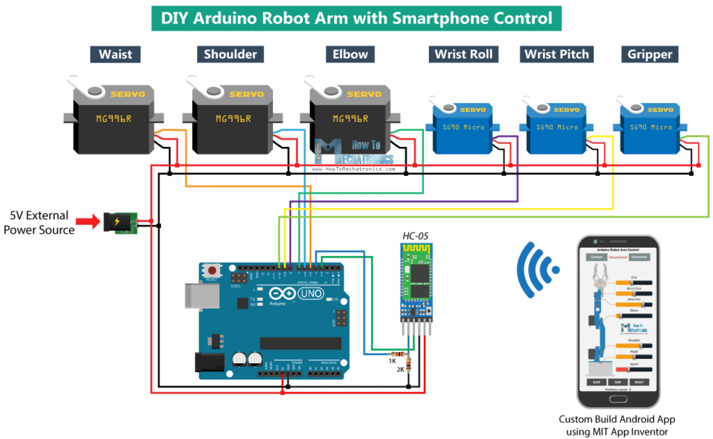 Arduino机器人手臂电路原理图